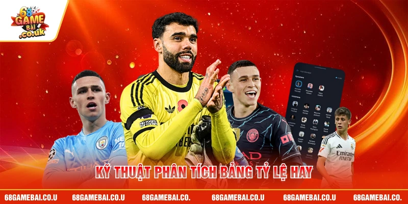 Kỹ thuật phân tích bảng tỷ lệ hay