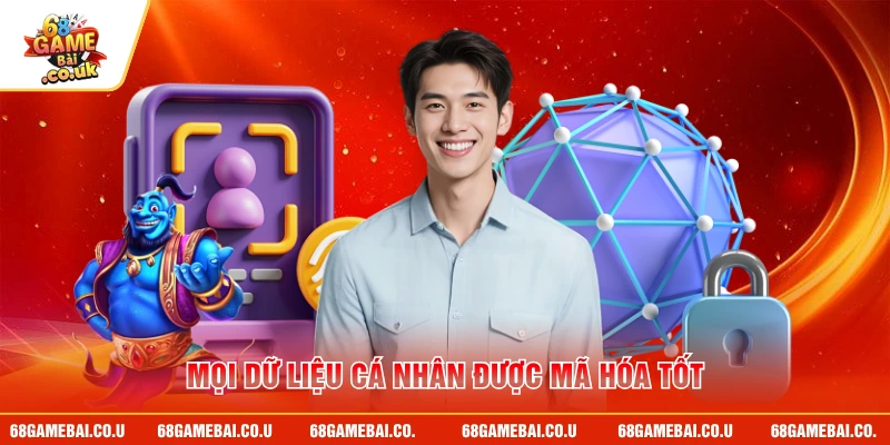 Mọi dữ liệu cá nhân được mã hóa tốt