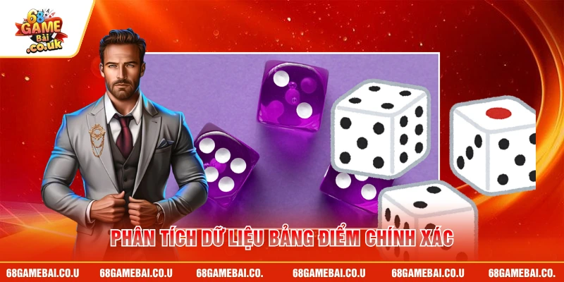 Phân tích dữ liệu bảng điểm chính xác